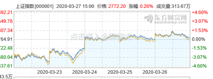 QQ截图20200329211231